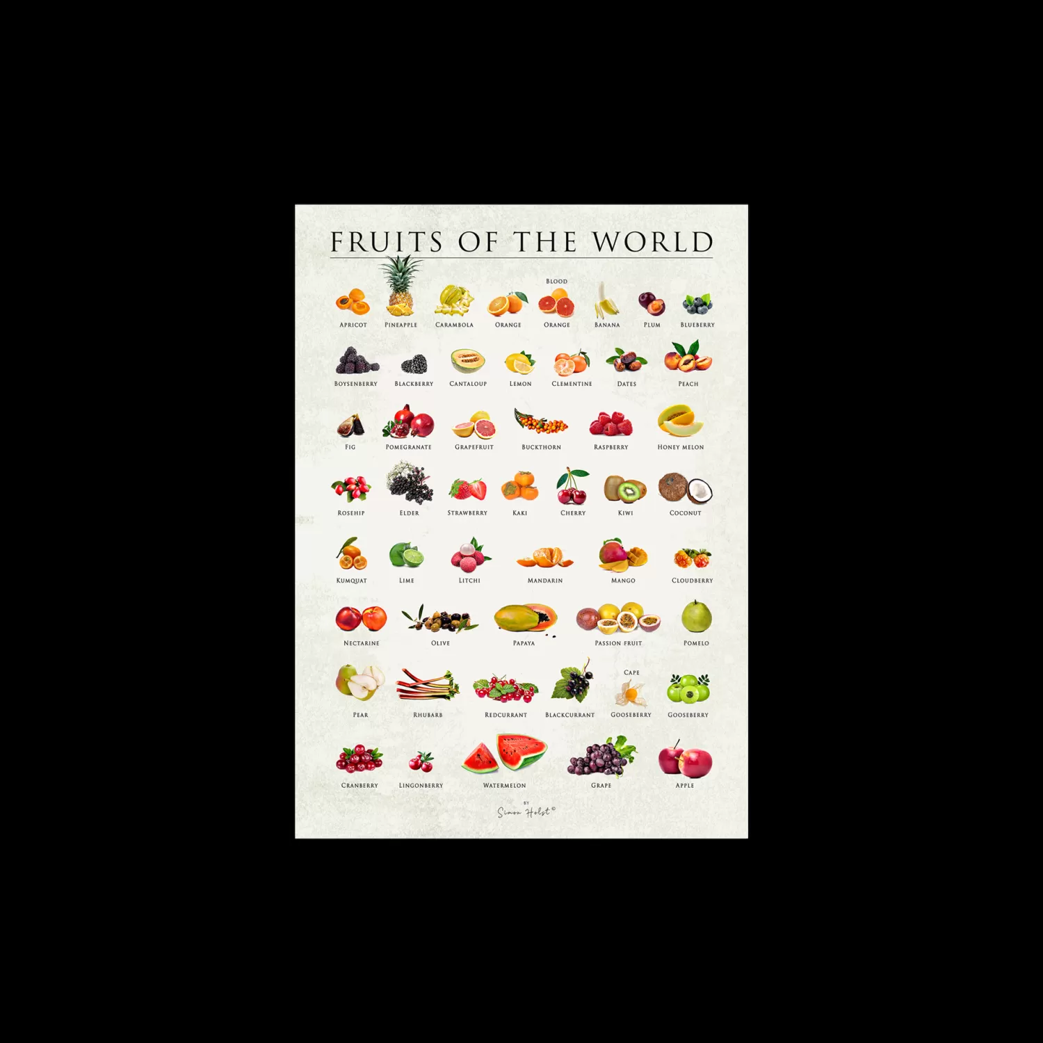 Plakat Fruits Of The World 50 X 70 Cm*Søstrene Grene Fashion